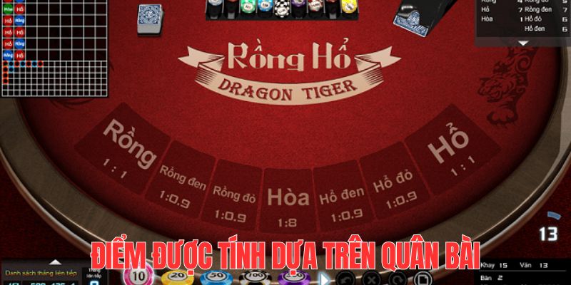 vin7776 đăng nhập lô đề dễ thắng