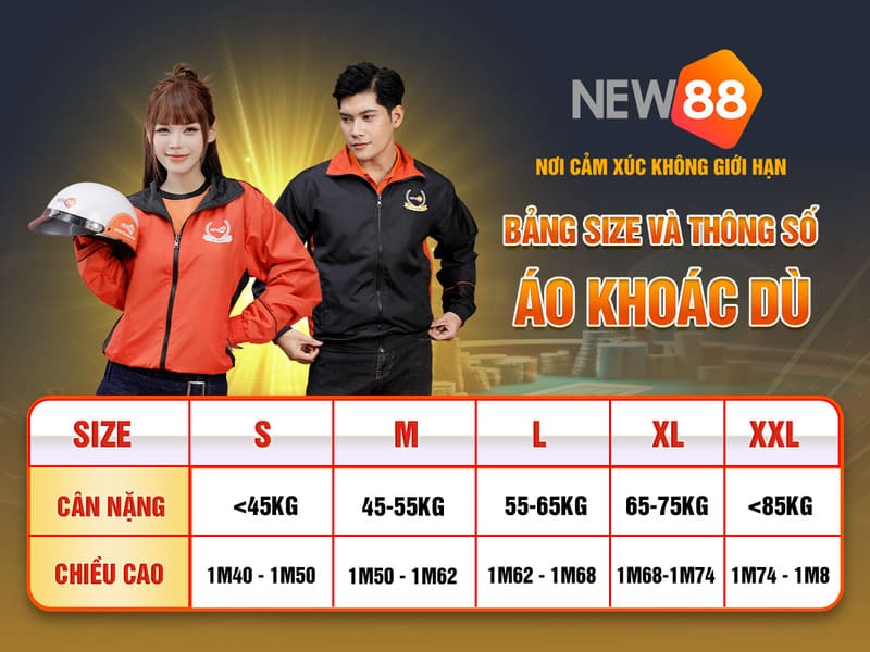 vin7776 xổ số miền nam thứ năm hàng tuần