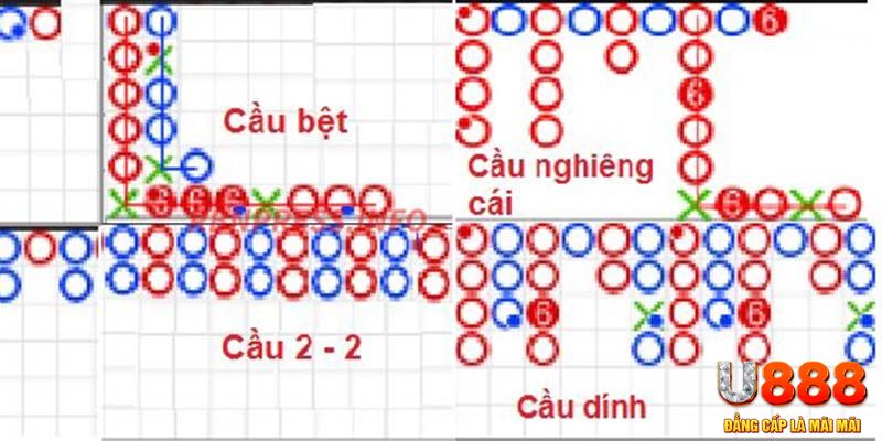 vin7776 đăng nhập roulette khuyến mãi