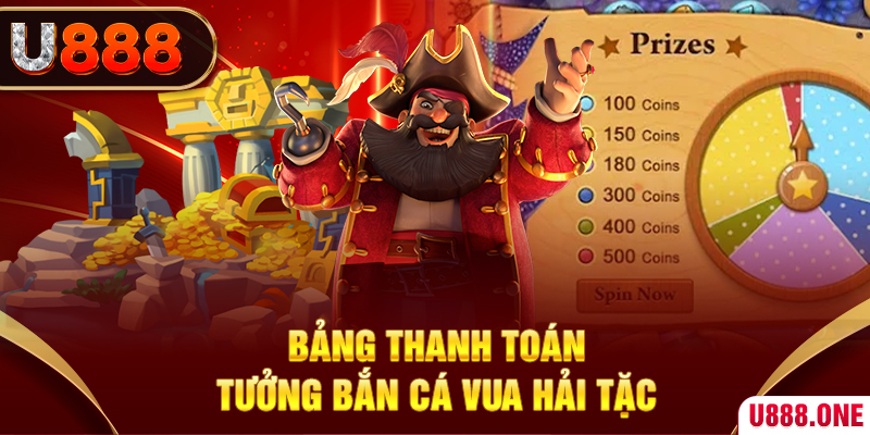 vin7776 cá cược bóng đá như thế nào